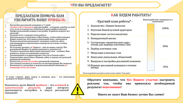 Настройка Яндекс Директ (возможно партнерство)